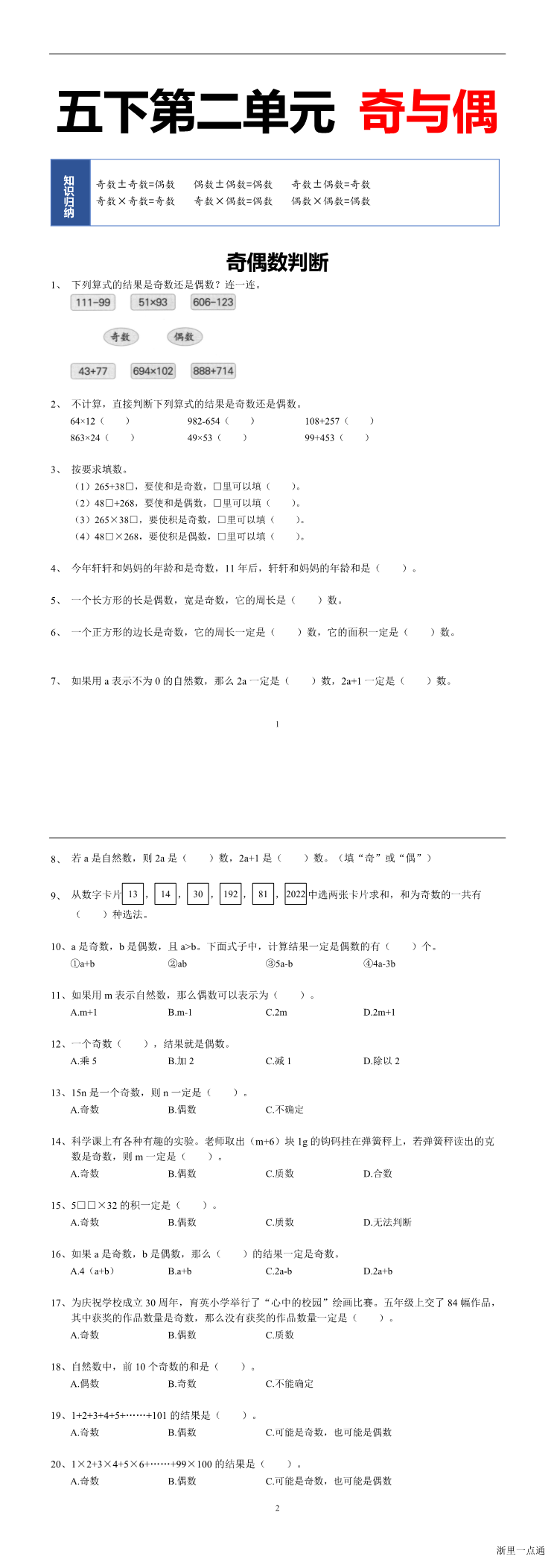 缩略图